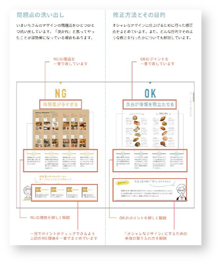 デザインは 余白 が9割 株式会社soichiro