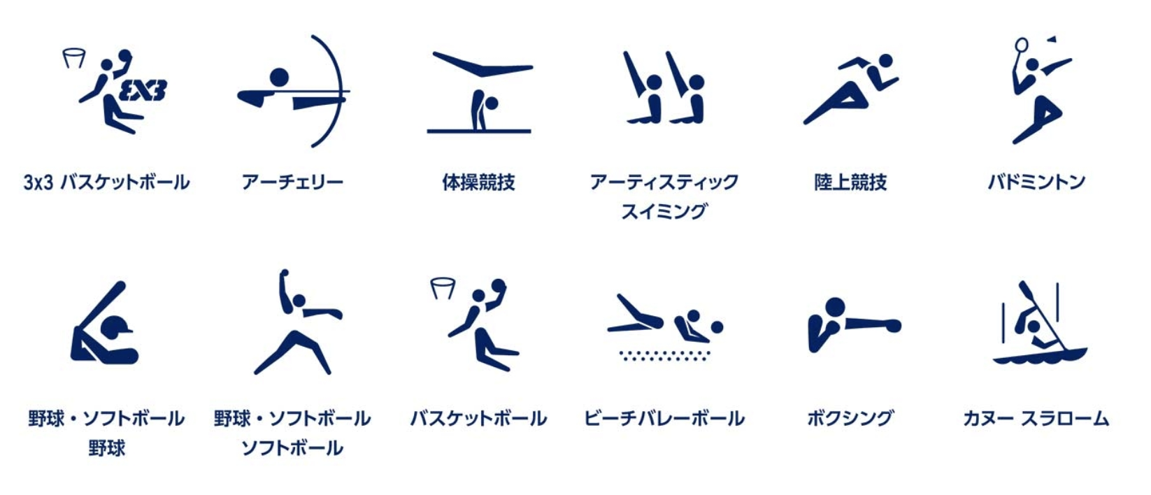 東京2020オリンピックスポーツピクトグラム