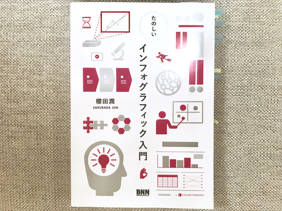 情報をたのしく可視化しよう！インフォグラフィック｜株式会社Soichiro