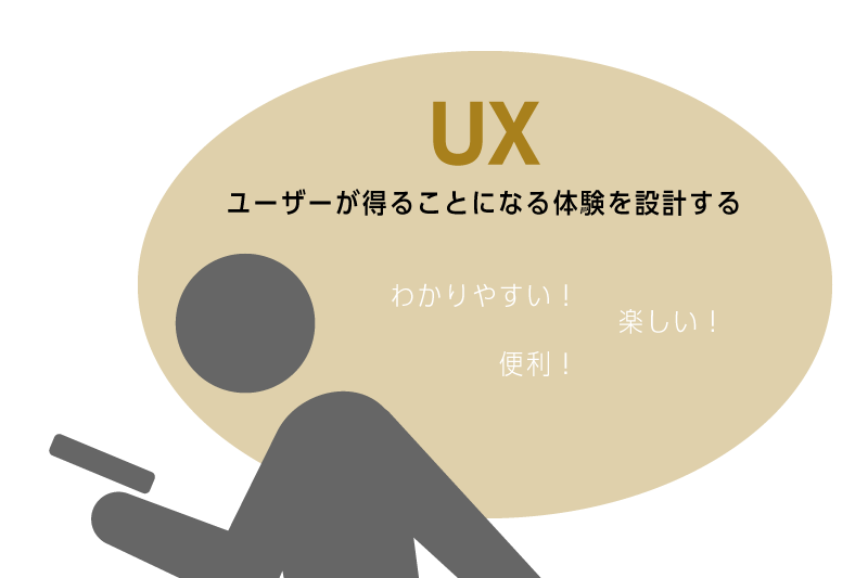 UXデザイン