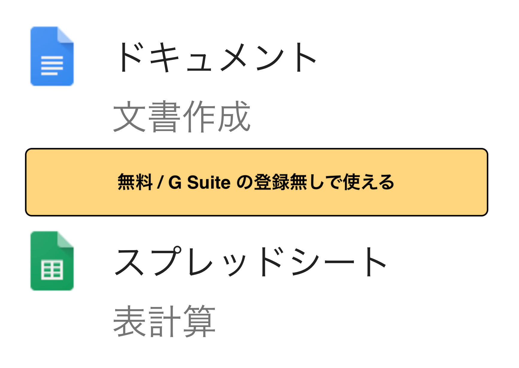 Google ドキュメントとスプレッドシートはG Suiteの登録無しで無料で使うことができます