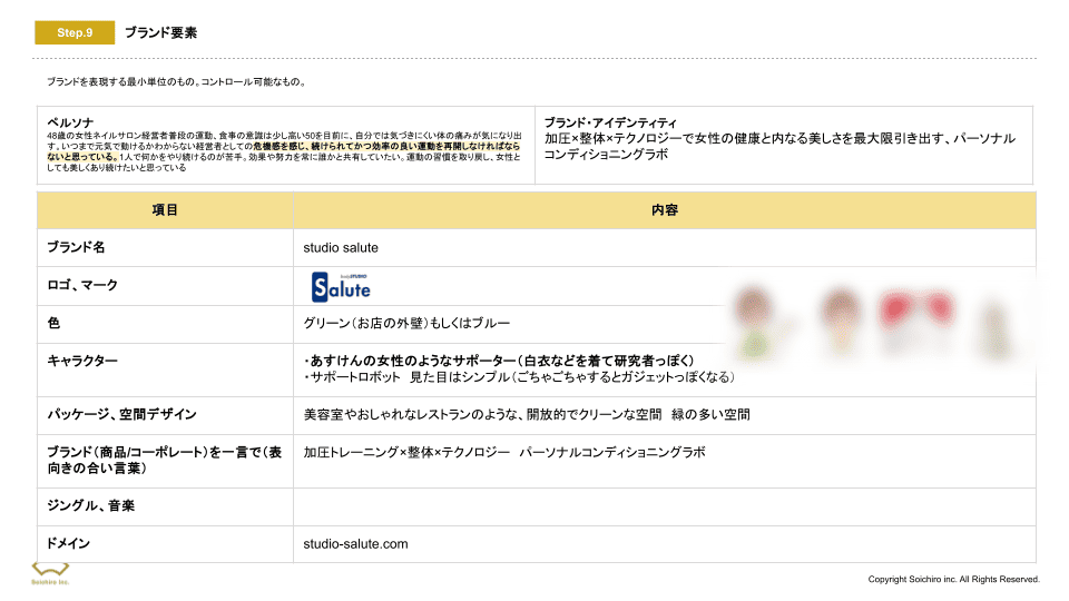 ブランドを表現するロゴやキャラクターを整理する