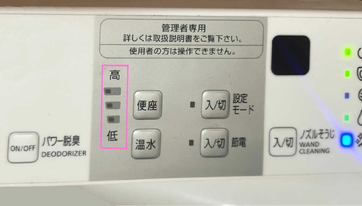 表示
