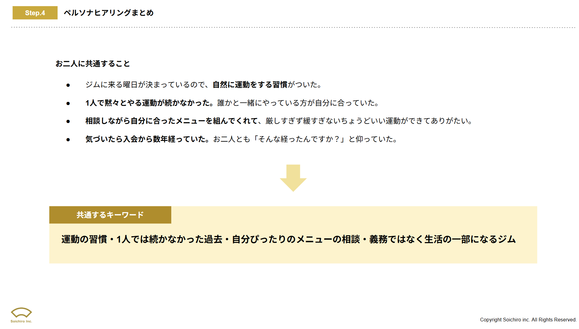 実際のお客様にお話を聞きペルソナのヒントを探る