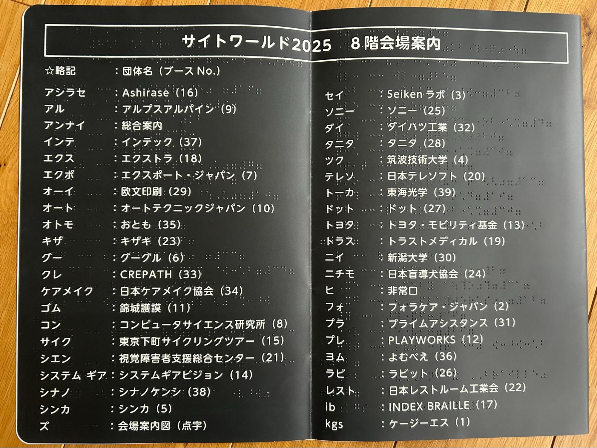 触って分かる会場案内図